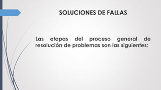 SOLUCIONES DE FALLAS
Las etapas del proceso general de
resolución de problemas son las siguientes:
 