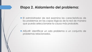 Etapa 2. Aislamiento del problema:
 El administrador de red examina las características de
los problemas en las capas lógicas de la red de manera
que pueda seleccionarse la causa más probable.
 AISLAR: identificar un solo problema o un conjunto de
problemas relacionados.
 