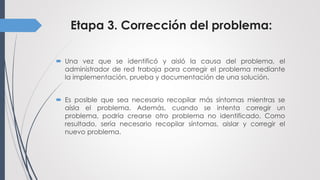Etapa 3. Corrección del problema:
 Una vez que se identificó y aisló la causa del problema, el
administrador de red trabaja para corregir el problema mediante
la implementación, prueba y documentación de una solución.
 Es posible que sea necesario recopilar más síntomas mientras se
aísla el problema. Además, cuando se intenta corregir un
problema, podría crearse otro problema no identificado. Como
resultado, sería necesario recopilar síntomas, aislar y corregir el
nuevo problema.
 