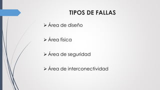 TIPOS DE FALLAS
 Área de diseño
 Área física
 Área de seguridad
 Área de interconectividad
 