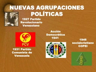 NUEVAS AGRUPACIONES POLÍTICAS 1931 Partido Comunista de Venezuela 1927 Partido Revolucionario Venezolano   Acción Democrát...