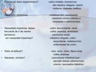 Diarrea sin dolor espasmódico?  -colon irritable, transtornos  del intestino delgado, hiperti- roidismo, diabetes mellitus. Distensión abdominal  -malabsorción; suboclusión intestinal crónica (debida a  neopasias o adherencias) Necesidad imperiosa, deseo  -colon descendente, recto,  frecuente de ir de vientre  colitis ulcerosa, amebiasis (tenesmo)  carcinoma rectal -sin necesidad imperiosa?  -intestino delgado, colon  ascendente, malabsorción,  enfermedad de crohn. Dolor al defecar?  -ano, recto, colon, fisura anal colitis ulcerosa Náuseas, vómitos?  -suboclusión intestinal (por  ejemplo debida adherencias) uremia, neuropatia diabética 