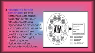  Hiperlipemia familiar
combinada: En este
trastorno los afectados
presentan niveles muy
altos de colesterol o
triglicéridos. Se desconoce
si la causa se encuentra en
uno o varios factores
genéticos y si se sitúa entre
los 250 y lo 300 mg/dl,
mientras que los
triglicéridos sufren
importantes variaciones
 