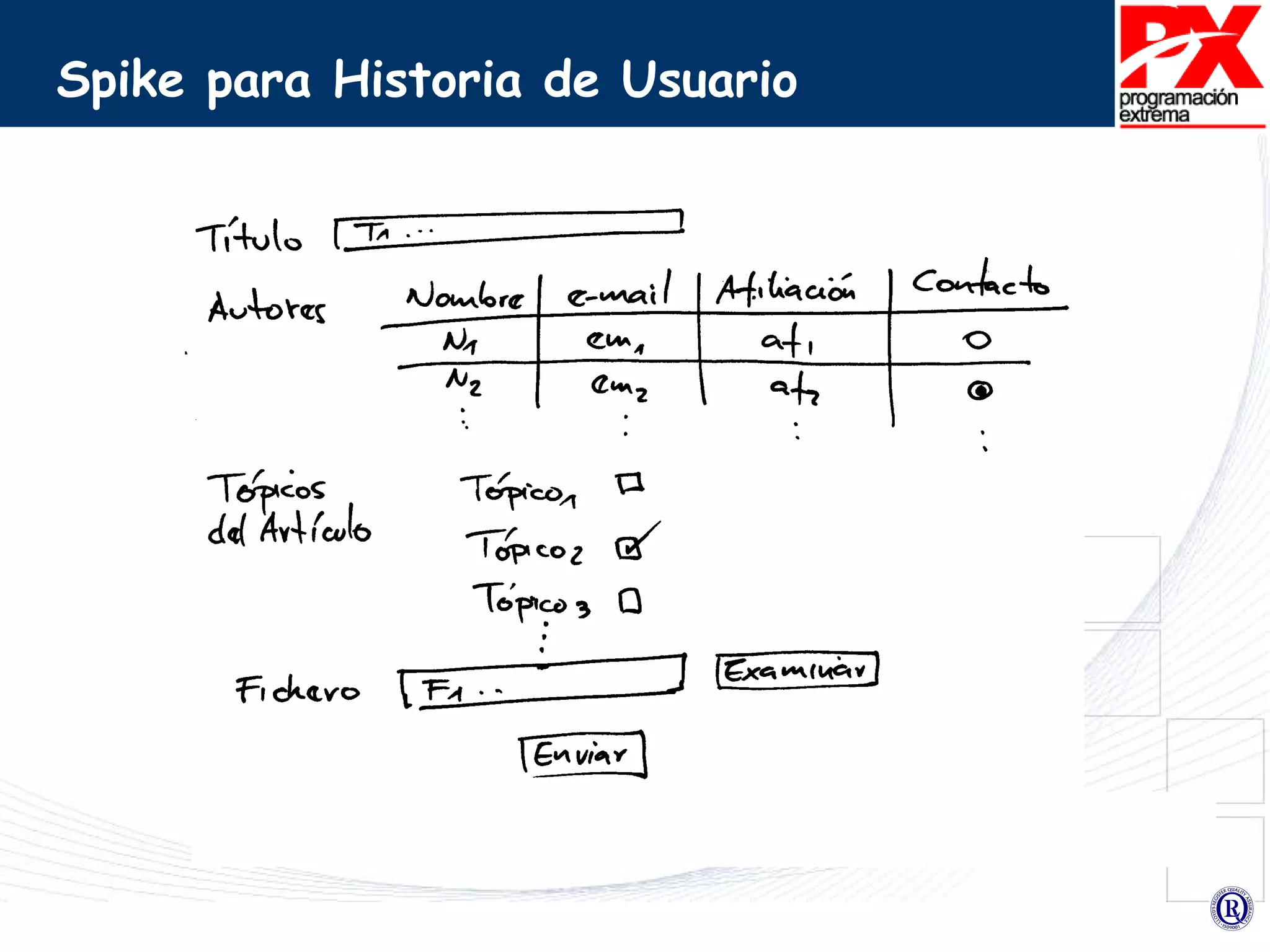Spike para Historia de Usuario 