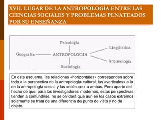 XVII. LUGAR DE LA ANTROPOLOGÍA ENTRE LAS CIENCIAS SOCIALES Y PROBLEMAS PLNATEADOS POR SU ENSEÑANZA En este esquema, las relaciones «horizontales» corresponden sobre todo a la perspectiva de la antropología cultural, las «verticales».a la de la antropología social, y las «oblicuas» a ambas. Pero aparte del hecho de que, para los investigadores modernos, estas perspectivas tienden a confundirse, no se olvidará que aun en los casos extremos solamente se trata de una diferencia de punto de vista y no de objeto. 