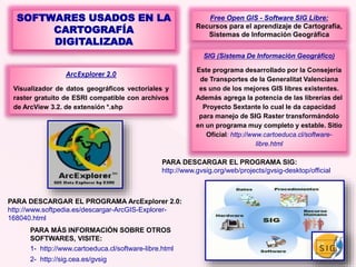 Cartografía Digitalizada y Principales Herramientas Informáticas ...