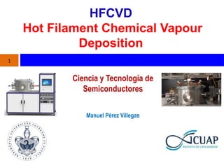 Hot Filament Chemical Vapor Deposition (HFCVD) for Diamond Film Growth ...