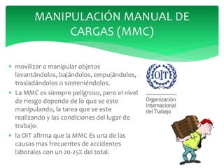  movilizar o manipular objetos
levantándolos, bajándolos, empujándolos,
trasladándolos o sosteniéndolos.
 La MMC es siempre peligroso, pero el nivel
de riesgo depende de lo que se este
manipulando, la tarea que se este
realizando y las condiciones del lugar de
trabajo.
 la OIT afirma que la MMC Es una de las
causas mas frecuentes de accidentes
laborales con un 20-25% del total.
MANIPULACIÓN MANUAL DE
CARGAS (MMC)
 