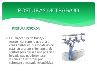  Es una postura de trabajo
mantenida, supone que una o
varias partes del cuerpo dejan de
estar en una posición natural de
confort para pasar a una posición
forzada que puede generar
lesiones o trastornos por
sobrecarga musculo-esquelética.
POSTURAS DE TRABAJO
POSTURA FORZADA
 