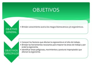 OBJETIVO
GENERAL
• Brindar conocimiento acerca los riesgos biomecánicos y/0 ergonómicos.
OBJETIVOS
ESPECÍFICOS
• Conocer los factores que afectan la ergonomía en el sitio de trabajo.
• Brindar las herramientas necesarias para mejorar las áreas de trabajo y por
ende la ergonomía.
• Identificar áreas peligrosas, movimientos y posturas inapropiadas que
afectan la ergonomía.
OBJETIVOS
 
