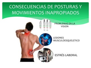 PROBLEMAS EN LA
VISION
LESIONES
MUSCULOESQUELETICO
ESTRÉS LABORAL
CONSECUENCIAS DE POSTURAS Y
MOVIMIENTOS INAPROPIADOS
 