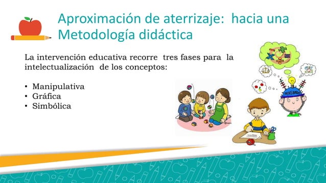 La enseñanza de la matemática en el nivel inicial y las matemáticas en ...