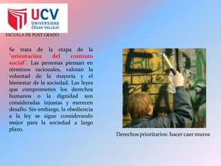Se trata de la etapa de la "orientación del contrato social". Las personas piensan en términos racionales, valoran la voluntad de la mayoría y el bienestar de la sociedad. Las leyes que comprometen los derechos humanos o la dignidad son consideradas injustas y merecen desafío. Sin embargo, la obediencia a la ley se sigue considerando mejor para la sociedad a largo plazo.Derechos prioritarios: hacer caer muros