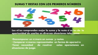 SUMAS Y RESTAS CON LOS PRIMEROS NÚMEROS
Los niños comprenden mejor la suma y la resta si se les da la
oportunidad de usarlas en diversas situaciones tales como:
•Descomponer un número en sumas y restas.
• Comparar números representados en forma de operación
•Tener necesidad de resolver estas operaciones en
situaciones de juego.
 