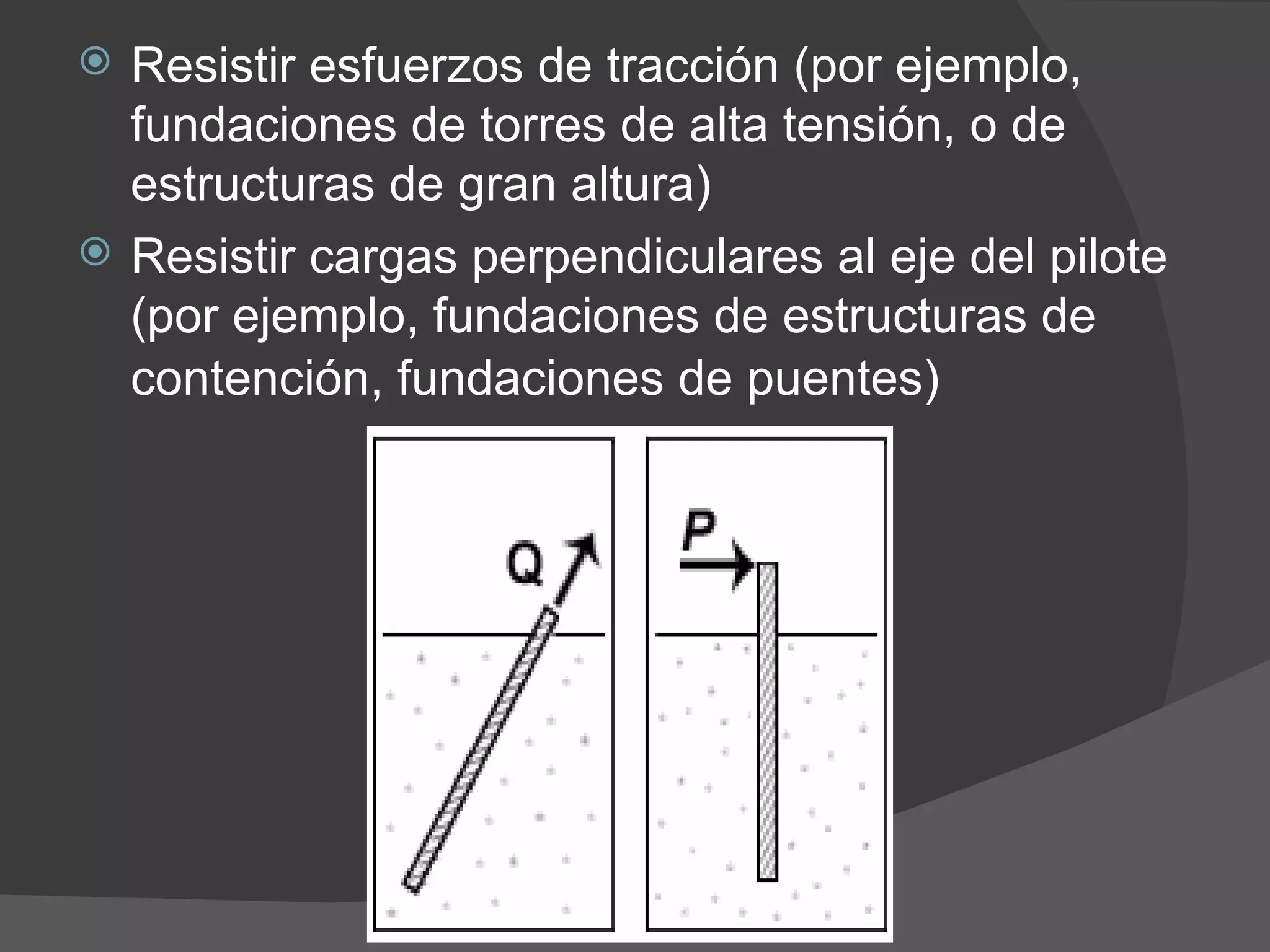 Resistir esfuerzos de tracción (por ejemplo, fundaciones de torres de alta tensión, o de estructuras de gran altura)  Resistir cargas perpendiculares al eje del pilote (por ejemplo, fundaciones de estructuras de contención, fundaciones de puentes)    