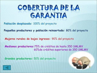 Población desplazada:  100% del proyecto Pequeños productores y población reinsertada:  80% del proyecto Mujeres rurales de bajos ingresos:  90% del proyecto Medianos productores: 75% de créditos de hasta 350 SMLMV 60%de créditos superiores de 350 SMLMV  Grandes productores:  50% del proyecto 