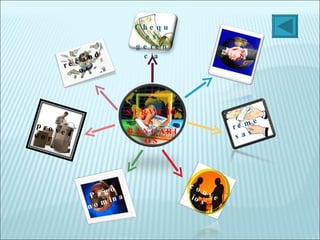 SERVICIOS BANCARIOS giros remesas convenios Pago nomina proveedor recaudos Cheques gerencia 