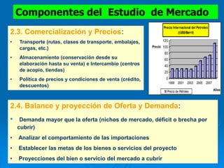 Componentes del Estudio de Mercado
2.3. Comercialización y Precios:
• Transporte (rutas, clases de transporte, embalajes,
cargas, etc.)
• Almacenamiento (conservación desde su
elaboración hasta su venta) e Intercambio (centros
de acopio, tiendas)
• Política de precios y condiciones de venta (crédito,
descuentos)
2.4. Balance y proyección de Oferta y Demanda:
• Demanda mayor que la oferta (nichos de mercado, déficit o brecha por
cubrir)
• Analizar el comportamiento de las importaciones
• Establecer las metas de los bienes o servicios del proyecto
• Proyecciones del bien o servicio del mercado a cubrir
0
20
40
60
80
100
120
Precio
1999 2001 2003 2005 2007
Años
Precio Internacional del Petroleo
((US$/Barril)
Precio de Petroleo
 