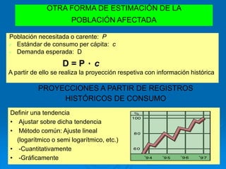 OTRA FORMA DE ESTIMACIÓN DE LA
POBLACIÓN AFECTADA
Población necesitada o carente: P
 Estándar de consumo per cápita: c
 Demanda esperada: D
D = P ۰ c
A partir de ello se realiza la proyección respetiva con información histórica
PROYECCIONES A PARTIR DE REGISTROS
HISTÓRICOS DE CONSUMO
Definir una tendencia
• Ajustar sobre dicha tendencia
• Método común: Ajuste lineal
(logarítmico o semi logarítmico, etc.)
• -Cuantitativamente
• -Gráficamente
 