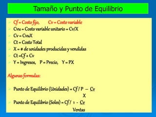 Tamaño y Punto de Equilibrio
 Cf = Costo fijo, Cv = Costo variable
 Cvu = Costo variableunitario = Cv/X
 Cv = CvuX
 Ct = Costo Total
 X = # de unidades producidas y vendidas
 Ct =Cf + Cv
 Y = Ingresos, P = Precio, Y = PX
Algunasformulas:
 Punto de Equilibrio (Unidades) = Cf / P – Cv
X
 Punto de Equilibrio (Soles)= Cf / 1 - Cv
Ventas
 