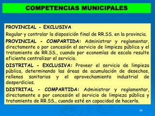 36
COMPETENCIAS MUNICIPALES
PROVINCIAL - EXCLUSIVA
Regular y controlar la disposición final de RR.SS. en la provincia.
PROVINCIAL - COMPARTIDA: Administrar y reglamentar,
directamente o por concesión el servicio de limpieza pública y el
tratamiento de RR.SS., cuando por economías de escala resulte
eficiente centralizar el servicio.
DISTRITAL - EXCLUSIVA: Proveer el servicio de limpieza
pública, determinando las áreas de acumulación de desechos,
rellenos sanitarios y el aprovechamiento industrial de
desperdicios.
DISTRITAL - COMPARTIDA: Administrar y reglamentar,
directamente o por concesión el servicio de limpieza pública y
tratamiento de RR.SS., cuando esté en capacidad de hacerlo.
 