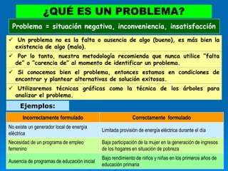 ¿QUÉ ES UN PROBLEMA?
Problema = situación negativa, inconveniencia, insatisfacción
 Un problema no es la falta o ausencia de algo (bueno), es más bien la
existencia de algo (malo).
 Por lo tanto, nuestra metodología recomienda que nunca utilice “falta
de” o “carencia de” al momento de identificar un problema.
 Si conocemos bien el problema, entonces estamos en condiciones de
encontrar y plantear alternativas de solución exitosas.
 Utilizaremos técnicas gráficas como la técnica de los árboles para
analizar el problema.
Incorrectamente formulado Correctamente formulado
No existe un generador local de energía
eléctrica
Limitada provisión de energía eléctrica durante el día
Necesidad de un programa de empleo
femenino
Baja participación de la mujer en la generación de ingresos
de los hogares en situación de pobreza
Ausencia de programas de educación inicial
Bajo rendimiento de niños y niñas en los primeros años de
educación primaria
Ejemplos:
 