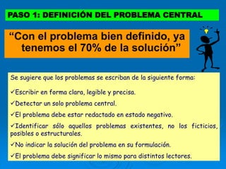 Se sugiere que los problemas se escriban de la siguiente forma:
Escribir en forma clara, legible y precisa.
Detectar un solo problema central.
El problema debe estar redactado en estado negativo.
Identificar sólo aquellos problemas existentes, no los ficticios,
posibles o estructurales.
No indicar la solución del problema en su formulación.
El problema debe significar lo mismo para distintos lectores.
PASO 1: DEFINICIÓN DEL PROBLEMA CENTRAL
“Con el problema bien definido, ya
tenemos el 70% de la solución”
 