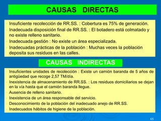 65
• Insuficiente recolección de RR.SS. : Cobertura es 75% de generación.
• Inadecuada disposición final de RR.SS. : El botadero está colmatado y
no existe relleno sanitario.
• Inadecuada gestión : No existe un área especializada.
• Inadecuadas prácticas de la población : Muchas veces la población
deposita sus residuos en las calles.
CAUSAS DIRECTAS
CAUSAS INDIRECTAS
• Insuficientes unidades de recolección : Existe un camión baranda de 5 años de
antigüedad que recoge 2,57 TM/día.
• Inexistencia de almacenamiento de RR.SS. : Los residuos domiciliarios se dejan
en la vía hasta que el camión baranda llegue.
• Ausencia de relleno sanitario.
• Inexistencia de un área responsable del servicio.
• Desconocimiento de la población del inadecuado anejo de RR.SS.
• Inadecuados hábitos de higiene de la población.
 