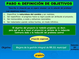 Mejora de la gestión integral de RR.SS. municipal
El objetivo del proyecto (o también propósito; es decir,
para qué se va a hacer el proyecto) se obtiene de la redacción
Contraria dada a la redacción del problema central
PASO 4: DEFINICIÓN DE OBJETIVOS
“Describa la situación que se espera alcanzar con la solución del problema”
Objetivo
situación esperada
propósito
Solución
del
problema
1. Especificar la naturaleza del cambio y ser realistas.
2. Ser específicos: el progreso hacia su logro puede ser atribuido al proyecto.
3. Ser mensurables, a costo y esfuerzos razonables.
4. Ser redactados usando verbos fuertes, en modo infinitivo.
Los objetivos deben...
 