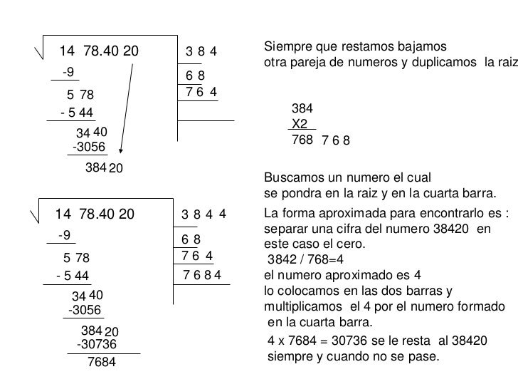 Cual Es La Raiz Cuadrada De 14