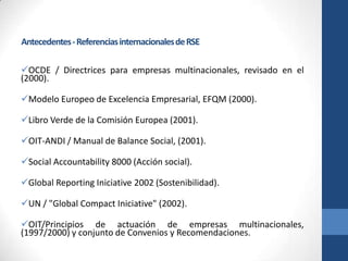 Exposición RSE | PPTX
