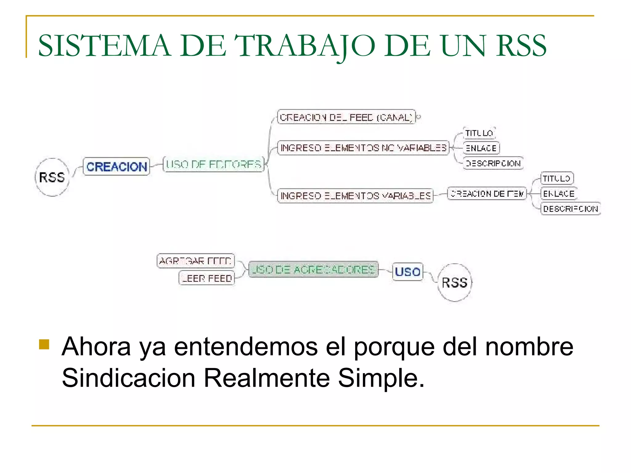 SISTEMA DE TRABAJO DE UN RSS Ahora ya entendemos el porque del nombre Sindicacion Realmente Simple. 