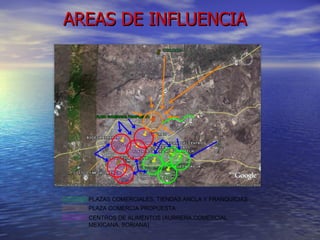 AREAS DE INFLUENCIA  