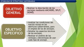 • Realizar la descripción de los
anclajes mediante ANCHORS, SPLIT,
DOWEL
OBJETIVO
GENERAL
• Analizar las condiciones del
macizo rocoso en las
aberturas subterráneas, para
el empleo de los de anclajes.
• Detallar los aspectos técnicos
de los anclajes.
• Realizar el análisis de las
ventajas y desventajas de usar
cada tipo de anclaje.
OBJETIVO
ESPECIFICO
ESTABILIDAD DE ESTRUCTURAS SUBTERRANEAS
 