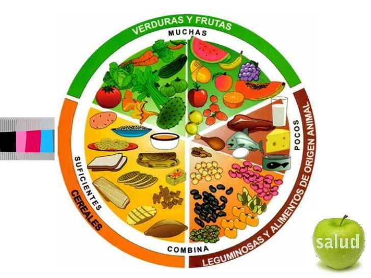 Las comidas para eliminar grasa abdominal mayora comidas para eliminar grasa abdominal