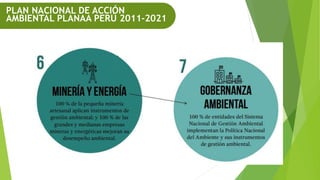 PLAN NACIONAL DE ACCIÓN
AMBIENTAL PLANAA PERÚ 2011-2021
 