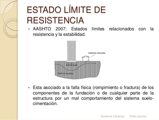 GLOSARIO SECCION I AASHTO 2007