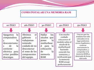 COMO INSTALAR UNA MEMORIA RAM

1er PASO

2do PASO

Apagamos la
computadora
y
la
desconectamo
s
de
la
corriente
eléctrica para
evitar posibles
descargas.

Abrimos
el
gabinete
y
trabajamos
teniendo
cuidado de no
desconectar
el resto de los
componentes
del equipo.

3er PASO

Hallar
los
zócalos que
posee
la
motherboar
d para la
colocación
de
la
memoria
RAM

4to PASO

Con mucho
cuidado
colocaremos el
modulo sobre el
zócalo de la
motherboard
haciendo
coincidir los
contactos, y
verificando que
la memoria
RAM encaje
perfectamente

5to PASO

Una vez que los
módulos han sido
colocados en su
lugar podremos
cerrar el gabinete y
conectar
nuevamente la
computadora, y
comprobar si la
memoria RAM es
detectada de forma
adecuada

 