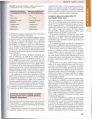 ©
I.I.sr.V
ir.K
.
l'otocoplur
sin
autorización
es
un
d
e
lito
.
Capítulo 30 Regulación acidobàsica
Tabla 30-2 Factores que aumentan o reducen la secreción de H*
y la reabsorción de HC03
~en los túbulos renales
Aumentan la secreción de Reducen la secreción de H+
H* y la reabsorción de HC03
~ y la reabsorción de HC03
_
t Pco2 i Pco2
T H  i HC03
- i H+, T h c o 3
-
¿ Volumen de líquido T Volumen de líquido
extracelular extracelular
t Angiotensina II 1 Angiotensina II
T Aldosterona i Aldosterona
Hipopotasemia Hiperpotasemia
un descenso de la propia concentración de H+, como ocurre
en las alcalosis metabòlica y respiratoria.
La tabla 30-2 resume los principales factores que influyen
en la secreción de H +y en la reabsorción de H C 03~. Algunos
de ellos no se relacionan directamente con la regulación
del equilibrio acidobàsico. Por ejemplo, la secreción de H+
está acoplada a la reabsorción de Na+por el intercambiador
Na+
-H+situado en el tùbulo proximal y en el asa ascendente
gruesa de Henle. Luego los factores que estimulan la reab­
sorción de Na+, como una reducción del volumen de líquido
extracelular, también pueden de forma secundaria aumentar
la secreción de H+.
La reducción del volumen del líquido extracelular esti­
mula la reabsorción de sodio en los túbulos renales y
aumenta la secreción de H+y la reabsorción de H C 0 3“ a tra­
vés de múltiples mecanismos como 1) el aumento de la con­
centración de angiotensina II, que estimula directamente la
actividad del intercambiador Na+-H+en los túbulos renales,
y 2) el aumento de las concentraciones de aldosterona, que
estimula la secreción de H+por las células intercaladas de los
túbulos colectores corticales. Luego la pérdida de volumen
de líquido extracelular tiende a causar una alcalosis debido a
una secreción excesiva de H+y una reabsorción de H C 0 3~.
Los cambios en la concentración plasmática de potasio
pueden influir también en la secreción de H+, de manera que
la hipopotasemia estimula la secreción de H+ en el tùbulo
proximal y la hiperpotasemia la inhibe. Una concentración
plasmática reducida de potasio tiende a aumentar la concen­
tración de H+en las células tubulares renales. Esto estimula a
su vez la secreción de H+y la reabsorción de HC0.5
y provoca
una alcalosis. La hiperpotasemia reduce la secreción de H+y
la reabsorción de H C 0 3 y tiende a provocar una acidosis.
Corrección renal de la acidosis: aum ento
de la excreción de H +y adición de H C 0 3
~
al líquido extracelular
Ahora que hemos descrito los mecanismos por los que los
riñones secretan H+ y reabsorben H C 03~, podemos expli­
car cómo los riñones reajustan el pH del líquido extracelular
cuando se hace anormal.
Remitiéndonos a la ecuación 8, la ecuación de Henderson-
Hasselbalch, podemos ver que la acidosis aparece cuando
el cociente entre H C 0 3~ y CO, en el líquido extracelular se
reduce, lo que disminuye el pH. Si este cociente disminuye
debido a una reducción del H C 0 3“, la acidosis se denomina
acidosis metabòlica. Si el pH se reduce por un aumento de la
P co2, la acidosis se denomina acidosis respiratoria.
La acidosis reduce el cociente H C 0 3/H +
en el líquido tubular renal
Las acidosis respiratoria y metabòlica reducen el cociente
HCOs~/H+ en el líquido tubular renal. Debido a ello hay un
exceso de H+en los túbulos renales que da lugar a una reab­
sorción completa del H C 03_y todavía deja H+adicional dis­
ponible para combinarse con los amortiguadores urinarios
NH4+ y H P 04“. Luego, en la acidosis, los riñones reabsor­
ben todo el H C 0 3 filtrado y contribuyen con H C 03~nuevo
mediante la formación de NH4+y ácido titulable.
En la acidosis metabòlica se produce un exceso de H*
sobre H C O f en el líquido tubular sobre todo debido a una
menorfiltración de H C O f. Esta menor filtración de H C 0 3~
se debe sobre todo a una menor concentración de H C 0 3_en
el líquido extracelular.
En la acidosis respiratoria, el exceso de H+presente en el
líquido tubular se debe sobre todo al aumento de la P co2en
el líquido extracelular, lo que estimula la secreción de H+.
Como se expuso antes, en la acidosis crónica, ya sea res­
piratoria o metabòlica, aumenta la producción de NH4+
,
lo que contribuye más a la excreción de H+y a la adición
de H C 0 3~ nuevo al líquido extracelular. En la acidosis cró­
nica grave pueden excretarse hasta 500mEq/día de H + en
la orina, sobre todo en forma de NH4+; esto contribuye a su
vez hasta a 500 mEq/día de H C 0 3~ nuevo que se añaden a
la sangre.
De este modo, en la acidosis crónica la mayor secreción
tubular de H+ayuda a eliminar el exceso de H+del cuerpo y
a aumentar la cantidad de H C 0 3~ en el líquido extracelular.
Esto incrementa la parte H C 0 3~ del sistema de amortigua­
ción del bicarbonato, lo que según la ecuación de Henderson-
Hasselbalch ayuda a elevar el pH extracelular y a corregir la
acidosis. Si la acidosis es de origen metabòlico, la compen­
sación pulmonar adicional reduce la P co2, lo que también
ayuda a corregir la acidosis.
La tabla 30-3 resume las características asociadas a las aci­
dosis respiratoria y metabòlica, así como las alcalosis respi­
ratoria y metabòlica, que se exponen en la siguiente sección.
Obsérvese que en la acidosis respiratoria hay una reducción
adicional del pH, un aumento de la concentración de H+en
el líquido extracelular y un incremento de la P co2, que es la
causa inicial de la acidosis. La respuesta compensadora es un
aumento del H C O f plasmático, debido a la adición de nuevo
H C O f al líquido extracelular por los riñones. El aumento del
H C 0 3“ ayuda a compensar el incremento de la Pco2, lo que
normaliza el pH plasmático.
En la acidosis metabòlica hay también una reducción del
pH y un aumento de la concentración de H+ en el líquido
extracelular. Pero en este caso la anomalía primaria está en
la reducción del H C 0 3~ plasmático. Las compensaciones
primarias son el aumento de la ventilación, lo que reduce la
Pco2, y la compensación renal, que, añadiendo nuevo H C O f
al líquido extracelular, ayuda a minimizar la reducción ini­
cial de la concentración de H C O f en el líquido extracelular.
391
U
N
I
D
A
D
V
桴瑰㨯⽢潯歳浥摩捯献潲
桴瑰㨯⽢潯歳浥摩捯献潲
 