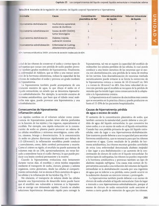 Capítulo 25 Los compartimientos del líquido corporal: líquidos extracelular e intracelular; edema
'asía 25-4 Anomalías de la regulación del volumen del líquido corporal: hiponatremia e hipernatremia
-comalia Causa Concentración Volumen extracelular Volumen intracelular
plasmática de Na* de líquido de líquido
-oonatremia-deshidratación insuficiencia suprarrenal; I 4- T
exceso de diuréticos
- ponatremia-sobrehidratación Exceso de ADH (SIADH); I T T
tumor broncógeno
- Dernatremia-deshidratación Diabetes insípida; t i-
sudoración excesiva
^¡pernatremia-sobrehidratación Enfermedad de Cushing; T T -l
aldosteronismo primario
ADH, hormona antidiurética; SIADH, síndrome de secreción inadecuada de ADH.
;ídad de los riñones de conservar el sodio y ciertos tipos de
r.efropatías que cursan con pérdida de sodio pueden provo­
car también grados modestos de hiponatremia. Finalmente,
la enfermedad de Addison, que se debe a una menor secre­
ción de la hormona aldosterona, reduce la capacidad de los
riñones de reabsorber el sodio y provoca un grado modesto
de hiponatremia.
La hiponatremia también puede acompañarse de una
retención excesiva de agua, lo que diluye el sodio en el
liquido extracelular, un estado que se denomina hiponatre-
mia-sobrehidratación. Por ejemplo, la secreción excesiva de
hormona antidiurética, que hace que el túbulo renal reab­
sorba más agua, puede provocar una hiponatremia y una
sobrehidratación.
Consecuencias de hiponatremia:
inflamación celular
Los rápidos cambios en el volumen celular como conse­
cuencia de hiponatremia pueden tener efectos profundos
en la función de los tejidos y los órganos, especialmente el
encéfalo. Por ejemplo, una rápida reducción en la concen­
tración de sodio en plasma puede provocar un edema de
las células encefálicas y síntomas neurológicos, como cefa­
lea, náuseas, letargo y desorientación. Si la concentración
de sodio en plasma disminuye rápidamente por debajo de
115-120 mmol/l, la inflamación encefálica puede conducir
a convulsiones, coma, daño cerebral permanente y muerte.
Como el cráneo es rígido, el encéfalo no puede aumentar de
volumen más de un 10%, aproximadamente, sin verse for­
zado a extenderse hacia el cuello (hernia), lo que puede pro­
ducir una lesión cerebral permanente y la muerte.
Cuando la hiponatremia evoluciona más lentamente
durante varios días, el encéfalo y otros tejidos responden
mediante el transporte de sodio, cloruro, potasio y solutos
orgánicos, como glutamato, desde las células al comparti­
miento extracelular. Así se atenúa el flujo osmótico de agua a
las células y la inflamación de los tejidos (fig. 25-7).
No obstante, el transporte de solutos desde las células
durante una hiponatremia de desarrollo lento puede hacer
que el encéfalo sea vulnerable a lesiones si la hiponatre­
mia se corrige con demasiada rapidez. Cuando se añaden
soluciones hipertónicas demasiado rápido para corregir la
hiponatremia, tal vez se supere la capacidad del encéfalo de
reabsorber los solutos perdidos de las células, lo cual puede
conducir a una lesión osmótica de las neuronas que se aso­
cia con desmielinización, una pérdida de la vaina de mielina
de los nervios. Esta desmielinización de neuronas mediada
osmóticamente puede evitarse si se limita la corrección de
la hiponatremia crónica a menos de 10-12mmol/l en 24h
y a menos de 18 mmol/l en 48 h. Esta lenta velocidad de co­
rrección permite que el encéfalo se recupere de la pérdida de
osmoles que ha tenido lugar como consecuencia de la adapta­
ción a la hiponatremia crónica.
La hiponatremia es el trastorno de electrólitos más común
que se encuentra en la práctica clínica y puede producirse en
hasta el 15-25% de los pacientes hospitalizados.
Causas de hipernatremia: pérdida
de agua o exceso de sodio
El aumento de la concentración plasmática de sodio, que
también aumenta la osmolaridad, puede deberse a una pér­
dida de agua del líquido extracelular, lo que concentra los
iones sodio, o a un exceso de sodio en el líquido extracelular.
Cuando hay una pérdida primaria de agua del líquido extra-
celular, esto da lugar a una hipernatremia-deshidratación.
Este trastorno puede deberse a una incapacidad para secretar
hormona antidiurética, que es necesaria para que los riñones
conserven el agua. Como resultado de la pérdida de hor­
mona antidiurética, los riñones excretan grandes cantidades
de orina (una enfermedad denominada diabetes insípida)
y dan lugar a una deshidratación y un aumento de la con­
centración de cloruro de sodio en el líquido extracelular. En
ciertos tipos de nefropatías, los riñones no pueden responder
a la hormona antidiurética y provocan también un tipo de
diabetes insípida nefrógena. Una causa más común de hi­
pernatremia asociada a una reducción del volumen de líquido
extracelular es la deshidratación causada por una ingestión
de agua que es inferior a su pérdida, como puede ocurrir en
la sudoración durante un ejercicio intenso y prolongado.
La hipernatremia también puede deberse a un exceso de
cloruro de sodio añadido al líquido extracelular. Esto da lugar
a menudo a una hipernatremia-sobrehidratación, porque el
exceso de cloruro de sodio extracelular suele asociarse al
menos a cierto grado de retención de agua por los riñones.
295
U
N
I
D
A
D
V
桴瑰㨯⽢潯歳浥摩捯献潲
桴瑰㨯⽢潯歳浥摩捯献潲
 