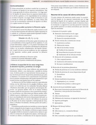 (


1.1,si;
v
i
i
,
u
.
Fotocopiar
n
I
m
autorización
es
tin
delito.
Capítulo 25 Los compartimientos del líquido corporal: líquidos extracelular e intracelular; edema
Edema extracelular
El edema extracelular se produce cuando hay un exceso de
¿cumulación de líquido en los espacios extracelulares. Hay
dos causas generales de edema extracelular: 1) la fuga anor­
mal de líquido del plasma hacia los espacios intersticiales a
través de los capilares y 2) la imposibilidad de los linfáticos
de devolver el líquido a la sangre desde el intersticio, lo que
- menudo se conoce por linfedema. La causa clínica más
común de la acumulación intersticial de líquido es la filtra­
ción capilar excesiva de líquido.
Factores que pueden aumentar la filtración capilar
Para conocer las causas de la filtración capilar excesiva es útil
revisar los determinantes de la filtración capilar expuestos en
el capítulo 16. La filtración capilar puede expresarse median­
te la siguiente fórmula matemática:
Filtración = K, x (P - P..- jt + 7
t,.),
f ' C ll C l l ' '
donde Ifes el coeficiente de filtración capilar (el producto de
Lapermeabilidad y el área superficial de los capilares), Pces la
presión hidrostática capilar, P.. es la presión hidrostática del
líquido intersticial, 7
C
ces la presión coloidosmótica del plasma
capilar y ji,. la presión coloidosmótica del líquido intersti­
cial. A partir de esta ecuación podemos ver que cualquiera
de los siguientes cambios puede aumentar la filtración
capilar:
• Aumento del coeficiente de filtración capilar.
• Aumento de la presión hidrostática capilar.
• Reducción de la presión coloidosmótica del plasma.
Linfedema: incapacidad de los vasos sanguíneos
de devolver líquidos y proteínas a la sangre
Cuando la función de los vasos linfáticos está gravemente
deteriorada, debido a una obstrucción o pérdida de dichos
vasos, el edema puede ser especialmente intenso porque no
hay otra forma de extraer las proteínas plasmáticas que salen
al intersticio. El aumento de la concentración de proteínas
eleva la presión coloidosmótica del líquido intersticial, lo que
arrastra incluso más líquido fuera de los capilares.
La obstrucción del flujo linfático puede ser especialmente
intensa con las infecciones de los ganglios linfáticos, como
ocurre en la infección por los nematodos llamados filarías
(Wuchereria bancrofti), que son gusanos microscópicos fili­
formes. Los gusanos adultos viven en el sistema linfático
humano y pasan de una persona a otra a través de los mosqui­
tos. Las personas con infecciones por filarías pueden sufrir
linfedema grave y elefantiasis y, en los varones se puede pro­
ducir una tumefacción del escroto denominada hidrocele. La
filariasis linfática afecta a más de 120 millones de personas
en 80 países de las zonas tropicales y subtropicales de Asia,
África, el Pacífico Occidental y diversas partes del Caribe y
Sudamérica.
El linfedema puede producirse también en ciertos tipos de
cáncer o después de una cirugía en que se eliminen u obstru­
yan vasos linfáticos. Por ejemplo, se elimina un gran número
de ganglios linfáticos durante la mastectomía radical, lo que
reduce la extracción de líquido de la mama y del brazo pro­
vocando un edema y tumefacción de los espacios tisulares.
Unos pocos vasos linfáticos vuelven a crecer finalmente tras
este tipo de cirugía, de manera que el edema intersticial suele
ser temporal.
Resumen de las causas del edema extracelular
Un gran número de trastornos puede causar la acumula­
ción de líquido en los espacios intersticiales por la fuga
anormal de líquido de los capilares o porque impidan que
los linfáticos devuelvan el líquido desde el intersticio hacia
la circulación. La siguiente es una lista parcial de trastornos
que pueden provocar un edema extracelular por estos dos
tipos de anomalías:
I. Aumento de la presión capilar
A. Retención renal excesiva de sal y agua
1. Insuficiencia renal aguda o crónica
2. Exceso de mineralocorticoides
B. Presión venosa alta y constricción venosa
1. Insuficiencia cardíaca
2. Obstrucción venosa
3. Fallo de las bombas venosas
a) Parálisis de los músculos
b) Inmovilización de partes del cuerpo
c) Insuficiencia de las válvulas venosas
C. Reducción de la resistencia arteriolar
1. Calor corporal excesivo
2. Insuficiencia del sistema nervioso simpático
3. Fármacos vasodilatadores
II. Reducción de las proteínas plasmáticas
A . Pérdida de proteínas en la orina (síndrome nefrótico)
B. Pérdida de proteínas de zonas desprovistas de piel
1. Quemaduras
2. Heridas
C. Síntesis insuficiente de proteínas
1. Hepatopatías (p. ej., cirrosis)
2. Malnutrición proteica o calórica grave
III. Aumento de la permeabilidad capilar
A . Reacciones inmunitarias que provocan la liberación de
histamina y otros productos inmunitarios
B. Toxinas
C. Infecciones bacterianas
D. Deficiencia de vitaminas, en especial de vitamina C
E. Isquemia prolongada
F. Quemaduras
IV. Bloqueo del drenaje linfático
A . Cáncer
B. Infecciones (p. ej., nematodos filarías)
C. Cirugía
D. Falta o anomalía congènita de vasos linfáticos
297
U
N
I
D
A
桴瑰㨯⽢潯歳浥摩捯献潲
桴瑰㨯⽢潯歳浥摩捯献潲
 