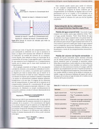 Capítulo 25 Los compartimientos del líquido corporal: líquidos extracelular e ¡ntracelular; edema
Indicador
de la masa A = Volumen A x Concentración de A
Indicador de masa A = Indicador de masa B
• •
o •
• » • •
V
Indicador de masa B = Volumen B x Concentración de B
Volumen B = Indicador de masa B / Concentración de B
Figura 25-4 Método de dilución del indicador para medir los
volúmenes de líquido.
uniforme por todo el líquido del com partimiento y des­
pués analizando la extensión con la que la sustancia se
diluye. La figura 25-4 muestra este método de «dilución
del indicador» de medida del volumen de un com parti­
miento líquido. Este método se basa en el principio de la
conservación de la masa, lo que significa que la masa total
de una sustancia tras la dispersión en el com partimiento
líquido será la misma que la masa total inyectada en el
compartimiento.
En el ejemplo mostrado en la figura 25-4, una pequeña
cantidad de colorante u otra sustancia contenida en la jerin­
ga se inyecta en una cámara, y se permite que la sustancia
se disperse por toda la cámara hasta que se mezcle en la
misma concentración en todas las zonas. Después se extrae
una muestra de líquido que contiene la sustancia dispersada
y se analiza su concentración mediante sistemas químicos,
fotoeléctricos o de otro tipo. Si ninguna de las sustancias
sale del compartimiento, la masa total de la sustancia en el
compartimiento (volumen B x concentración B) será igual
a la masa total de la sustancia inyectada (volumen A x con­
centración A). M ediante un simple reordenam iento de
la ecuación, podemos calcular el volumen desconocido de la
- cámara B como:
Volumen B =
Volumen A x Concentración A
Concentración B
1 Obsérvese que todo lo que necesitamos saber para este cálculo
í es: 1) la cantidad total de sustancia inyectada en la cámara (el
i numerador de la ecuación) y 2) la concentración del líquido
 en la cámara después de que la sustancia se ha dispersado (el
I denominador). Por ejemplo, si se dispersa lm l de una solución
=- que contiene lOmg/ml de colorante en la cámara By la concen-
I tración final en la cámara es de 0,01 mg por cada mililitro de
—líquido, el volumen desconocido de la cámara puede calcularse
- como sigue:

Este m étodo puede usarse para m edir el volumen
de casi cualquier compartimiento del cuerpo mientras:
1) el indicador se disperse de forma uniforme por el
compartimiento; 2) el indicador se disperse sólo en el com­
partim iento que se va a medir, y 3) el indicador no se
m etabolice ni se excrete. Pueden usarse varias sustan­
cias para m edir el volum en de cada uno de los líquidos
corporales.
Determ inación de los volúm enes
de com partim ientos líquidos específicos
Medida del agua corporal total. Para medir el agua
corporal total pueden usarse agua radiactiva (tritio, 3H,,0)
o el agua pesada (deuterio, 2H20). Estas formas de agua
se mezclan con el agua corporal total a las pocas horas de
inyectarse dentro de la sangre y puede usarse el principio
de la dilución para calcular el agua corporal total (tabla 25-3).
Otra sustancia que se ha usado para medir el agua corporal
total es antipirina, que es muy liposoluble y puede atrave­
sar rápidamente las membranas celulares y distribuirse uni­
formemente a través de los compartimientos intracelular y
extracelular.
Medida del volumen del líquido extracelular. El
volumen del líquido extracelular puede calcularse utilizando
una de diversas sustancias que se dispersan en el plasma y el
líquido intersticial, pero no atraviesan la membrana celular.
Entre ellas se encuentran el sodio radiactivo, el cloro radiactivo,
el yotalamato radiactivo, el ion tiosulfato y la inulina. Cuando
cualquiera de estas sustancias se inyecta en la sangre, suele dis­
persarse casi completamente por todo el líquido extracelular en
30-60 min. Pero algunas de estas sustancias, como el sodio radiac­
tivo, pueden difundir al interior de las células en mínimas can­
tidades. Luego con frecuencia hablamos del espacio del sodio o
del espacio de la inulina en lugar de hablar de la medida real del
volumen del líquido extracelular.
Tabla 25-3 Medida de los volúmenes de líquido corporales
Volumen B = — —— -----— = 1.000 mi
0,01 mg/ml
Volumen
Aguda corporal total
Líquido extracelular
Líquido ¡ntracelular
Volumen plasmático
Volumen sanguíneo
Líquido intersticial
Indicadores
3H20, 2HzO, antipirina
22Na, 125l-yotalamato, tiosulfato,
Inulina
(Calculado como agua corporal total
-volum en de líquido extracelular)
125l-albúmina, colorante azul de
Evans (T-1824)
Eritrocitos marcados con 51Cr
o calculado como volumen
sanguíneo = volumen de plasma/
(1 - hematocrito)
(Calculado como volumen de líquido
extracelular - volumen plasmático)
289
U
N
I
D
A
D
V
桴瑰㨯⽢潯歳浥摩捯献潲
桴瑰㨯⽢潯歳浥摩捯献潲
 
