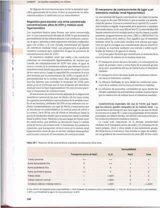 Unidad V Los líquidos corporalesy los ríñones
Se dispone de tiras reactivas para medir la densidad espe­
cífica aproximada de la orina, si bien la mayoría de los labo­
ratorios realizan la medición con un refractómetro.
Requisitos para excretar una orina concentrada:
concentraciones altas de ADH y médula renal
hiperosmótica
Los requisitos básicos para formar una orina concentrada
son: 1) una concentración elevada de ADH, lo que aumenta la
permeabilidad de los túbulos distales y los conductos colecto­
res al agua y permite a estos segmentos tubulares reabsorber
agua con avidez, y 2) una elevada osmolaridad del líquido
del intersticio medular renal, que proporciona el gradiente
osmótico necesario para reabsorber el agua en presencia de
concentraciones altas de ADH.
El intersticio medular renal que rodea a los conductos
colectores es normalmente hiperosmótico, de manera que
cuando las concentraciones de ADH son altas, el agua se
mueve a través de la membrana tubular por osmosis hacia el
intersticio renal; desde aquí pasa de nuevo a la sangre a través
de los vasos rectos. Luego la capacidad de concentrar la orina
está limitada por la concentración de ADH y el grado de hi-
perosmolaridad de la médula renal. Más adelante comenta­
mos los factores que controlan la secreción de ADH, pero
ahora ¿cuál es el proceso por el cual el líquido del intersticio
medular renal se hace hiperosmótico? En este proceso parti­
cipa el mecanismo de contracorriente.
El mecanismo de contracorriente depende de la disposición
anatómica especial de las asas de Henle y de los vasos rectos,
los capilares peritubulares especializados de la médula renal.
En el ser humano, alrededor del 25% de las nefronas son ne-
fronas yuxtamedulares, con asas de Henle y vasos rectos que
se introducen en profundidad en la médula antes de volver a
la corteza. Parte de las asas de Henle se introducen hasta la
punta de las papilas renales que se proyectan desde la médula
hasta la pelvis renal. Paralelas a las asas largas de Henle están
los vasos rectos, que también se introducen hasta la médula
antes de volver a la corteza renal. Y, finalmente, los conductos
colectores, que transportan orina a través de la médula renal
hiperosmótica antes de que se excrete, también desempeñan
una función crítica en el mecanismo de contracorriente.
El mecanismo de contracorriente da lugar a un
intersticio medular renal hiperosmótico
La osmolaridad del líquido intersticial en casi todas las partes
del cuerpo es de unos 300 mOsm/1, que es similar a la osmola­
ridad del plasma. (Como se comentó en el capítulo 25, la activi­
dad osmolar corregida, responsable de la atracción y repulsión
intermoleculares, es de unos 282 mOsm/1). La osmolaridad del
líquido intersticial en la médula renal es mucho mayor, y puede
aumentar progresivamente de unos 1.200 a 1.400m0sm/l en
la punta pélvica de la médula. Esto significa que el intersticio
medular renal ha acumulado muchos más solutos que agua.
Una vez que se consigue una concentración alta de solutos en
la médula, se mantiene mediante una entrada y salida equili­
bradas de solutos y de agua en la misma.
Los principales factores que contribuyen al aumento de la
concentración de solutos en la médula renal son:
1. El transporte activo de iones de sodio y el cotransporte de
iones de potasio, cloro y otros fuera de la porción gruesa
de la rama ascendente del asa de Henle hacia el intersticio
medular.
2. El transporte activo de iones desde los conductos colecto­
res hacia el intersticio medular.
3. La difusión facilitada de urea desde los conductos colec­
tores de la médula interna hacia el intersticio medular.
4. La difusión de pequeñas cantidades de agua desde los
túbulos medulares hacia el intersticio medular, mucho menor
que la reabsorción de solutos hacia el intersticio medular.
Características especiales del asa de Henle que hacen
que los solutos queden atrapados en la médula renal. Las
características del transporte que tiene lugar en las asas de Henle
se resumen en la tabla 28-1, junto a las propiedades de los túbulos
proximales, los túbulos distales, los túbulos colectores corticales y
los conductos colectores medulares internos.
La causa más importante de la elevada osmolaridad
medular es el transporte activo de sodio y el cotransporte de
iones potasio, cloro y otros desde el asa ascendente gruesa
de Henle hacia el intersticio. Esta bomba es capaz de estable­
cer un gradiente de concentración de unos 200 mOsm entre
Tabla 28-1 Resumen de las características tubulares: concentración de la orina
Permeabilidad
Transporte activo de NaCl h 2
o NaCl Urea
Tùbulo proximal ++ ++ + +
Rama descendente fina 0 ++ + +
Rama ascendente fina 0 0 + +
Rama ascendente gruesa ++ 0 0 0
Tùbulo distai + + ADH 0 0
Tùbulo colector cortical + + ADH 0 0
Conducto colector medular interno + + ADH 0 ++ADH
0, nivel mínimo de transporte activo o permeabilidad; +, nivel moderado de transporte activo o permeabilidad; ++, nivel alto de transporte activo o permeabilidad;
+ ADH, la permeabilidad al agua o la urea aumenta por la ADH.
348
桴瑰㨯⽢潯歳浥摩捯献潲
桴瑰㨯⽢潯歳浥摩捯献潲
 