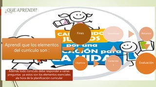 ¿QUE APRENDI?
Aprendí que los elementos
del currículo son :
Fines
Objetivos
Contenido
s
Metodología Recursos
Evaluación
Además todo currículo debe responder a varias
preguntas ya estos son los elementos esenciales
ala hora de la planificación curricular
 
