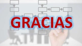 GRACIAS
 