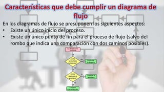 Características que debe cumplir un diagrama de
flujo
En los diagramas de flujo se presuponen los siguientes aspectos:
• Existe un único inicio del proceso.
• Existe un único punto de fin para el proceso de flujo (salvo del
rombo que indica una comparación con dos caminos posibles).
 