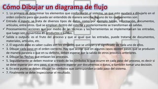Cómo Dibujar un diagrama de flujo
• 1. Lo primero es determinar los elementos que conformarán al sistema, ya que esto ayudará a dibujarlo en el
orden correcto para que pueda ser entendido de manera sencilla. Alguno de los componentes son:
 Entrada o inputs: se trata de diversos tipos de datos, como por ejemplo tablas, información, documentos,
artículos, entre otros. Qué se emplean dentro del sistema y posteriormente se transforman en salidas.
 Procesamiento: acciones que por medio de las técnicas y las herramientas se implementan en las entradas,
que luego son convertidas en productos o salidas.
 Salida o outputs: es el fruto del proceso y que al igual que las entradas, puede tratarse de documentos,
materiales, artículos, etc.
• 2. El segundo paso es saber cuáles son los símbolos que se utilizan y el significado de cada uno de ellos.
• 3. Dibujar cada paso en el orden correcto. Hay que acotar que en algunos casos existen pasos que se producen
de manera paralela o que en su defecto, deben esperar por la salida de otros procesos anteriores.
• 4. Dibujar las flechas que enlazan los procesos.
• 5. Seguidamente se deben mostrar a través de los símbolos lo que ocurre en cada paso del proceso, es decir si
se debe esperar por otro paso, si se requiere esperar por documentos o datos, o también tomar una decisión.
• 6. En este punto se deben dibujar los símbolos que corresponden a cada paso del sistema.
• 7. Finalmente se debe inspeccionar el resultado.
 