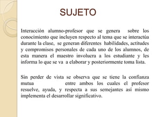 SUJETO
Interacción alumno-profesor que se genera sobre los
conocimiento que incluyen respecto al tema que se interactúa
durante la clase, se generan diferentes habilidades, actitudes
y compromisos personales de cada uno de los alumnos, de
esta manera el maestro involucra a los estudiante y les
informa lo que se va a elaborar y posteriormente toma lista.

Sin perder de vista se observa que se tiene la confianza
mutua               entre ambos los cuales el profesor
resuelve, ayuda, y respecta a sus semejantes así mismo
implementa el desarrollar significativo.
 