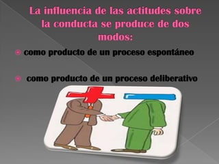  como producto de un proceso espontáneo
 como producto de un proceso deliberativo
 