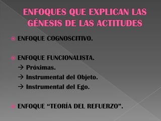  ENFOQUE COGNOSCITIVO.
 ENFOQUE FUNCIONALISTA.
 Próximas.
 Instrumental del Objeto.
 Instrumental del Ego.
 ENFOQUE “TEORÍA DEL REFUERZO”.
 